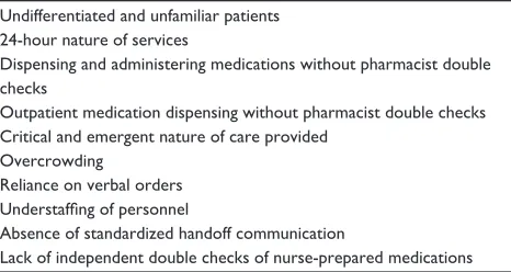 Table 1 variables associated with medication errors in the emer-gency department