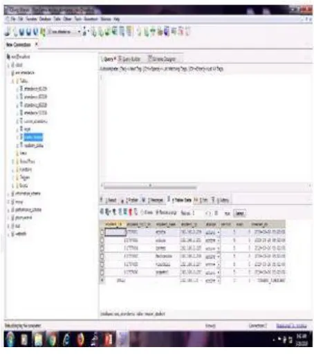Fig 9   Student list from local host server page  