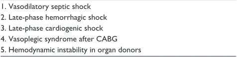 Table 2 Possible vasodilatory mechanisms of H2S