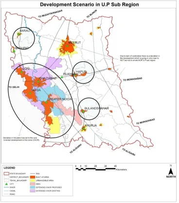 Figure 6: Development Scenario in U.P Sub Region 