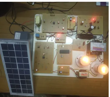 Figure 11: Hardware Model for the Proposed System. 