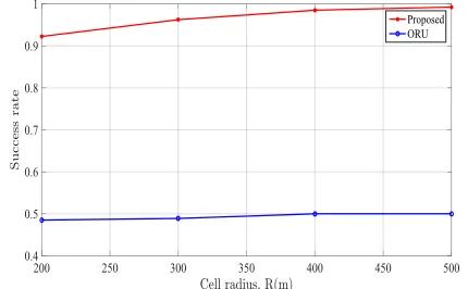 Fig. 13 were obtained.  