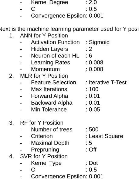 TABLE 1 RMSE