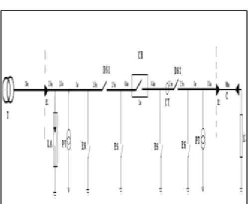 Figure 1: Cross section of typical GIS System  