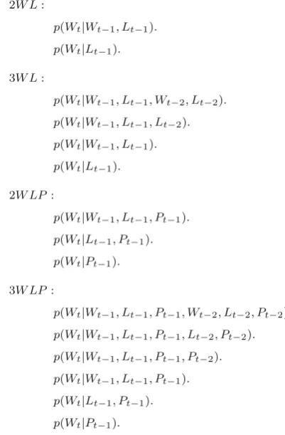 Fig. 3 Language models under consideration