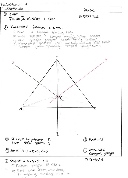 Figure 7. below. 
