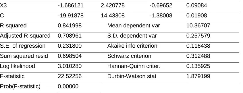 Table 4... 
