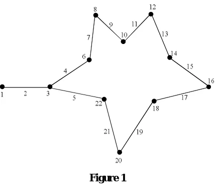 Figure 1 Remark 1.13: 
