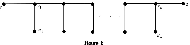 Figure 5 Theorem  2.5: 