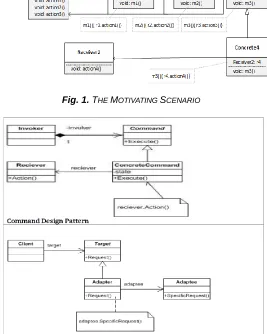 Fig. 1.  THE MOTIVATING SCENARIO  