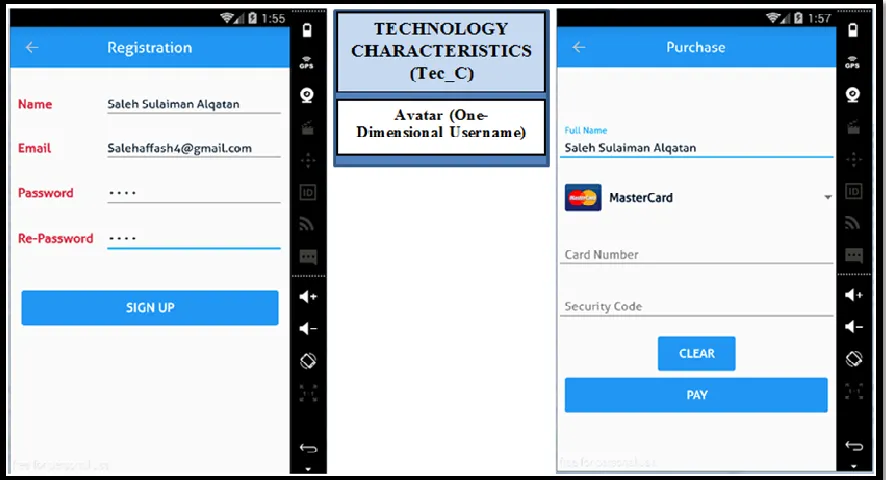 Fig. 10 . Technology characteristics in the tourism M-commerce prototype  