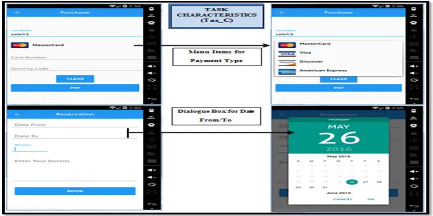 Fig. 9. Task characteristics in the tourism M-commerce prototype  