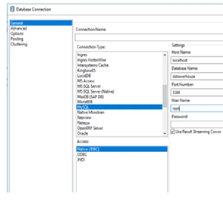 Fig.3 Connection input table  