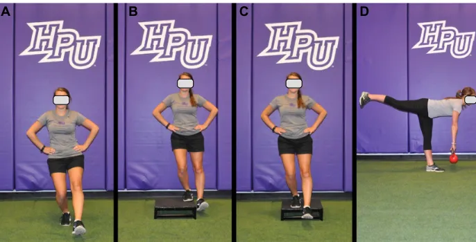 Figure 3 Common controlled weight-bearing exercises.Notes: (A) Single leg squat. (B) Lateral box step-ups