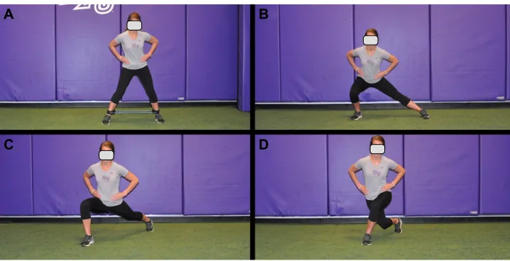 Figure 4 Common functional exercises.Notes: (A) Lateral resisted band walks. (B) Side lunges