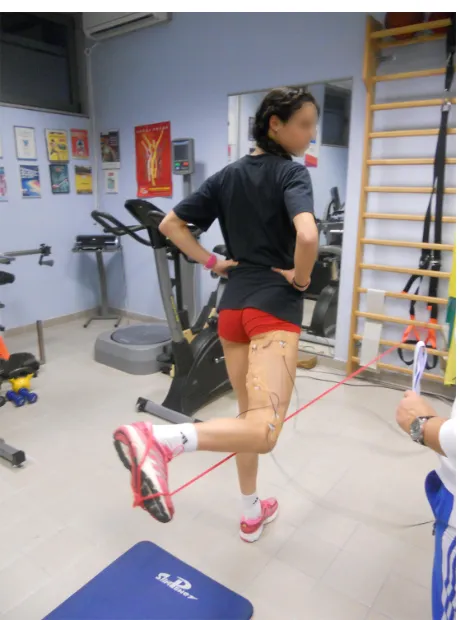 Figure 7 curl exercise.