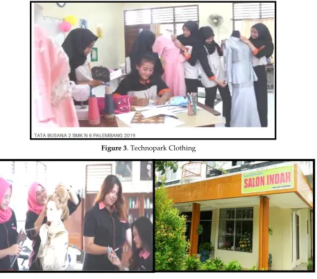 Figure 4. Technopark Beauty 