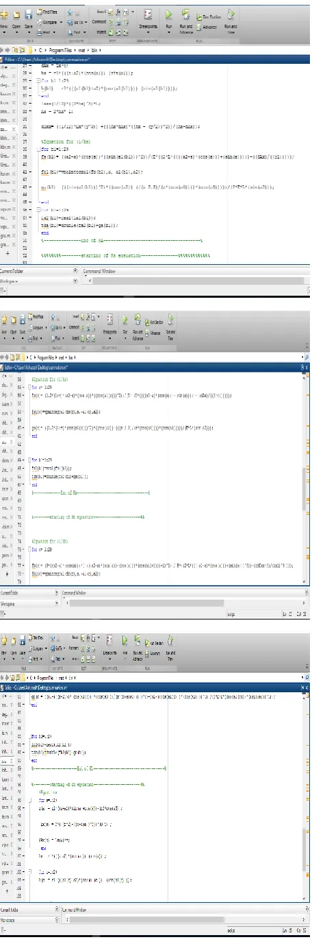 Figure 6 the input parameters. After entering these parameters, the program is run to calculate the mesh stiffness as shown in Figure 7stiffness, for all shape (HG, CPG, RPG, and EPG)  shows the command window for entering 