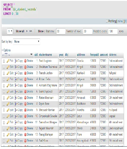 Figure 3: Screen of relational data table  