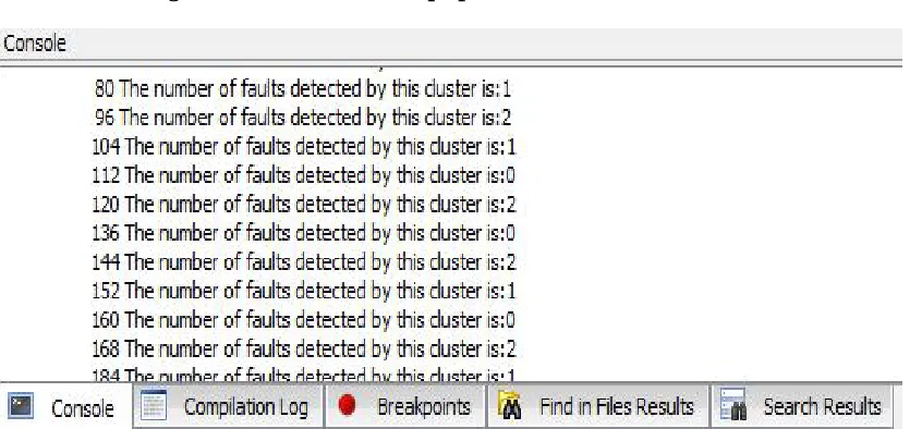 Figure 12: Simulation result of  proposed method for 1-bit full adder 