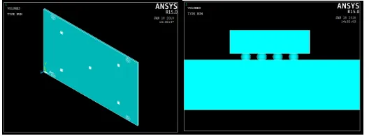 Figure 1 a) Finite element model of the package b) Electronic package on PCB with solder ball 