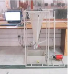 Table 1:  Specification of Experimental setup  