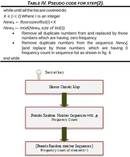 Figure 3. Prohibited text content on desk and wall 
