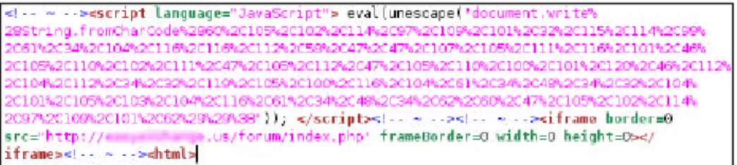 Figure 10: Top of a compromised web page showing the script and iframe blocks that  have been added, with the infection markers (<!-- ~ -- >) between each block