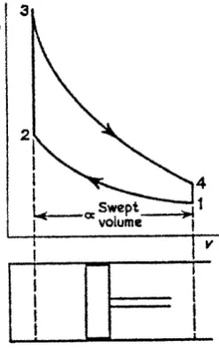 Figure 1.1
