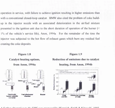 Figure 1.8 Figure 1.9 