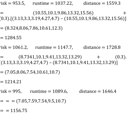 Fig. 4 The final results with No of iterations = 3 