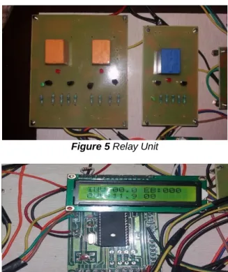 Figure 6 Microcontroller displaying the status of supply. 