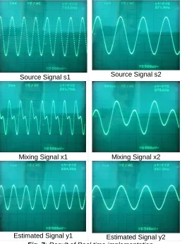 Fig. 8 : The index of the best performing algorithm  