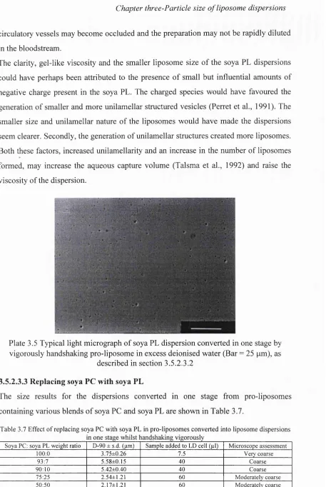 Table 3.7 Effect of replacing soya PC with soya PL in pro-liposomes converted into liposome dispersions