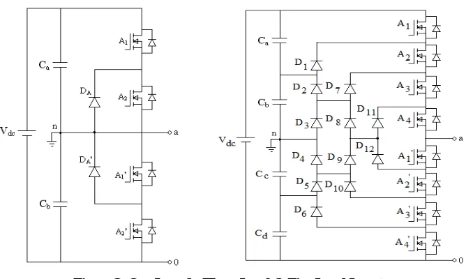 Figure.2: One Leg of a Three Level & Five Level Inverter 