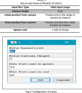TABLE VALID AND INVALID 1  RANGE OF INPUT 