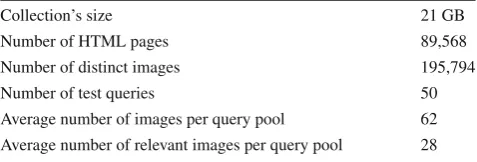Table 5 Ranking strategies