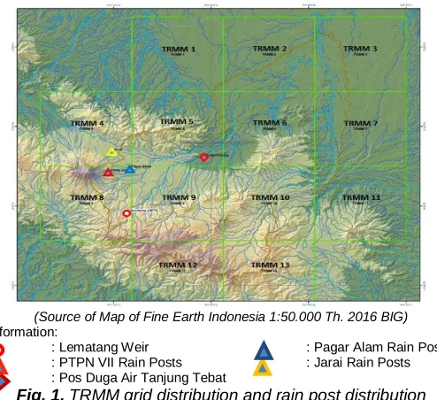 Fig. 2.  Land use in the study basin  