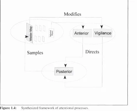 Figure 1.4: 
