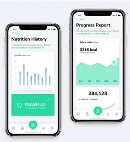 Fig. 4 . App UI Screens: Nutrition History and Progress Report.  