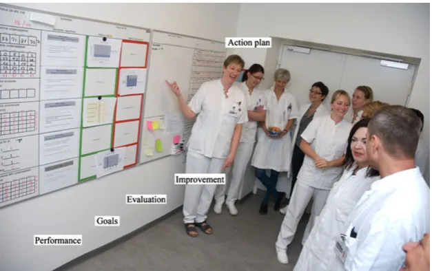 Fig. 4 Extended kaizen meeting
