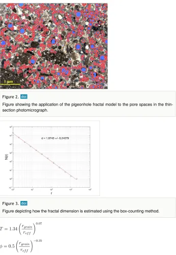 Figure 2.  