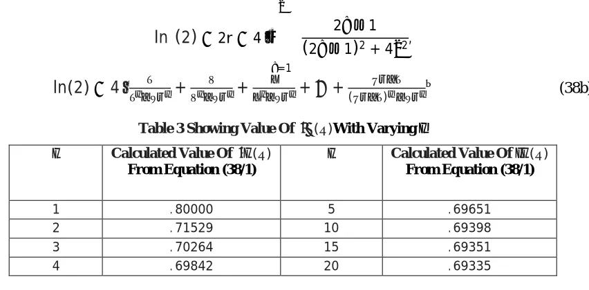 Figure 2 Displaying Calculated Value Of ��(�) With increasing �. 