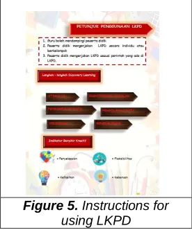 Figure 3.  KI and KD 