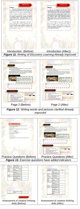 Figure 11.Introduction  (Before)  Writing of Discovery Learning Already improved 