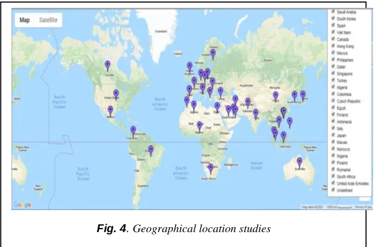 Fig. 4. Geographical location studies 