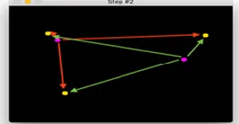 Fig 2:calculating the distances between the new and existing For every frame in the streaming video we apply the process of Step #1 of object centroids; instead of assigning a new  the associateoldunique ID to each object which is detected we first need to