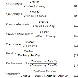 Fig 2 compares the TruPos and TruNeg of ERCF against KF [11]. Fig 2 makes a clear indication that ERCF performs 