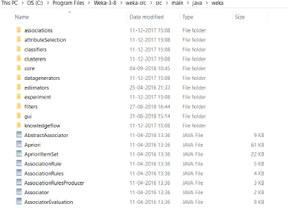 Figure 3: Sample  directories of Weka class files  