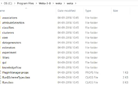 Table 1, describes the summarization of open source projects and its number of lines and number of classes